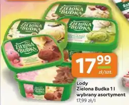 Gama Lody Zielona Budka oferta