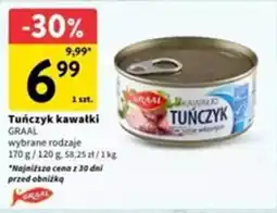 Intermarche Tuńczyk kawałki oferta