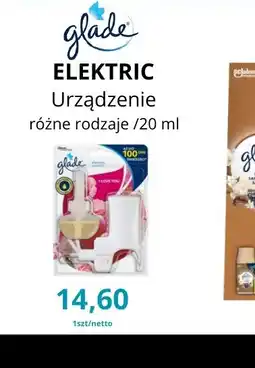 Triomen Glade Elektric oferta