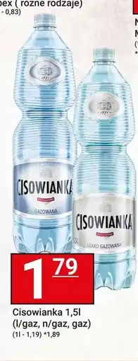 Hitpol Woda mineralna Cisowianka oferta