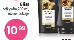 Sekret Urody Gliss odżywka oferta
