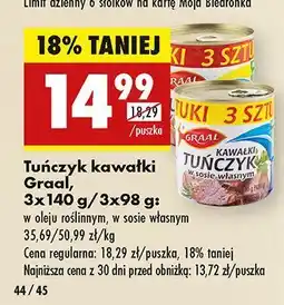 Biedronka Tuńczyk kawałki w oleju roślinnym w sosie własnym Graal oferta