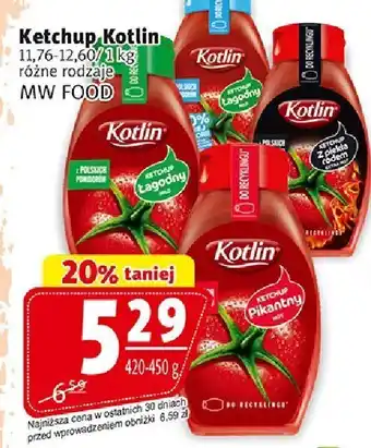 Prim Market Ketchup Kotlin MW FOOD oferta