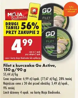 Biedronka Filet z kurczaka Go Active oferta