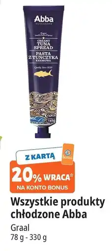 E.Leclerc Pasta z tuńczyka Abba oferta