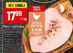 Polomarket Pierś z kurczaka POLOmarket oferta