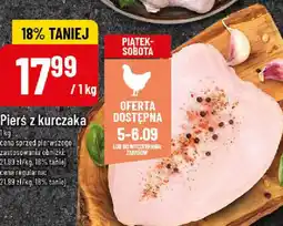 Polomarket Pierś z kurczaka oferta