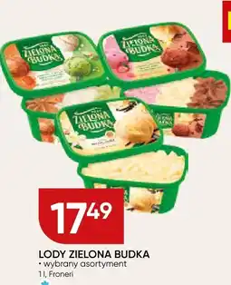 Chata Polska Lody Zielona Budka (wybrany asortyment) oferta