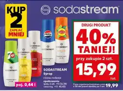 Kaufland SodaStream syrop oferta