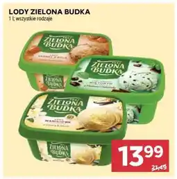Stokrotka Market Lody Zielona Budka oferta