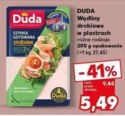 Kaufland Wędliny drobiowe w plastrach Duda oferta