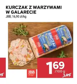 Stokrotka Kurczak w galarecie JBB oferta