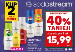 Kaufland SODASTREAM Syrop oferta