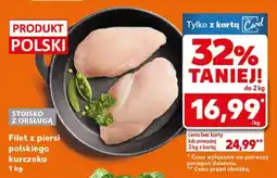 Kaufland Filet z piersi polskiego kurczaka 1 kg oferta