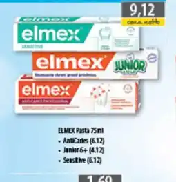 DUO-TES Pasta do zębów Elmex oferta