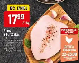 Polomarket Pierś z kurczaka POLOmarket oferta