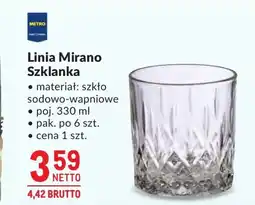 Makro Szklanka Metro oferta