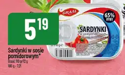 Polomarket Sardynki w sosie pomidorowym Graal oferta