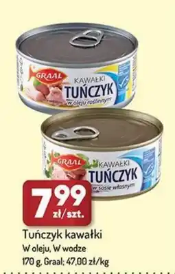 Avita Tuńczyk kawałki Graal oferta