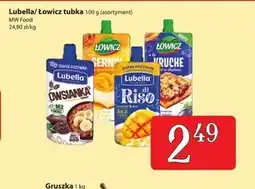Społem Mus Lubella oferta
