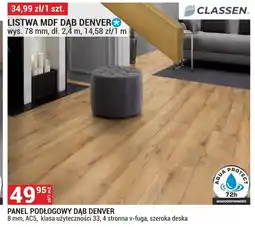 Merkury Market Panel podłogowy Classen oferta