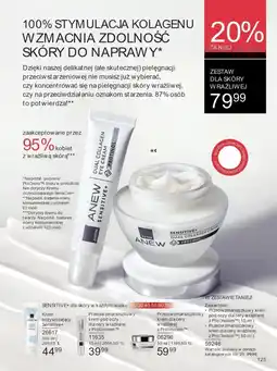 Avon Krem pod oczy Avon oferta