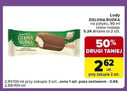 Carrefour Express Lody zielona budka oferta