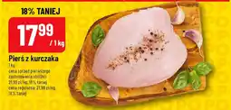 Polomarket Pierś z kurczaka oferta