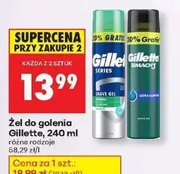 Biedronka Żel do golenia Gillette 240 ml oferta