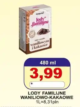 Primus Lody Familijne oferta