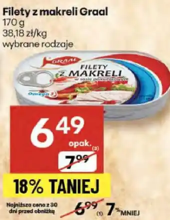 Delikatesy Centrum Filety z makreli Graal oferta