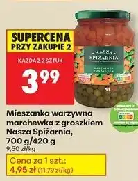 Biedronka Marchewka z groszkiem Nasza Spiżarnia oferta