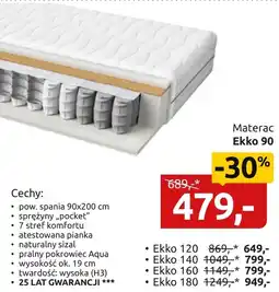 Black Red White Materac Aqua oferta