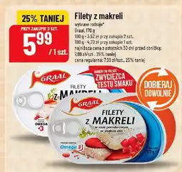 Polomarket Filety z makreli Graal oferta