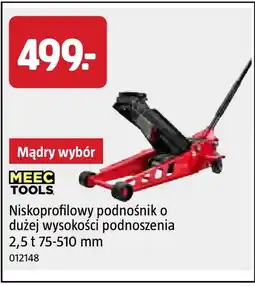 Jula Podnośnik oferta