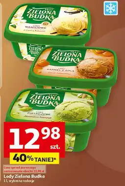 Auchan Lody pistacjowe Zielona Budka Premium oferta