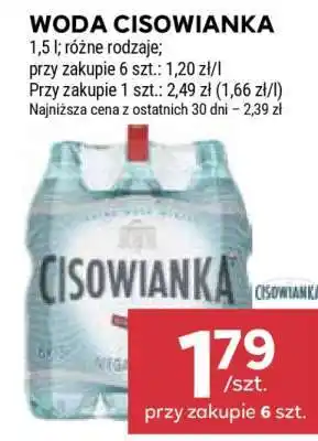 Stokrotka Market Woda Cisowianka oferta