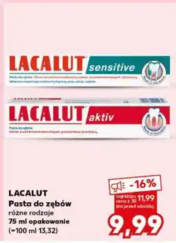 Kaufland Lacalut pasta do zębów oferta
