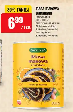 Polomarket Masa makowa Bakalland oferta