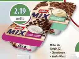 DUO-TES Müller Mix müller oferta