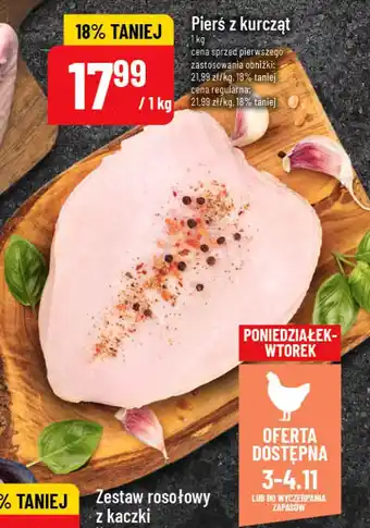 Polomarket Pierś z kurcząt oferta