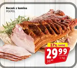 Prim Market Boczek Pekpol oferta