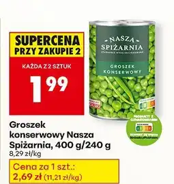 Biedronka Groszek konserwowy Nasza Spiżarnia oferta
