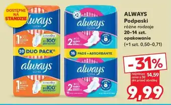 Kaufland ALWAYS Podpaski oferta