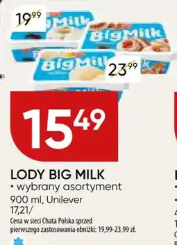 Chata Polska Lody big milk Unilever oferta