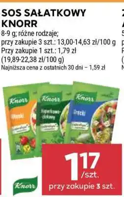Stokrotka Market Sos sałatkowy KNORR oferta