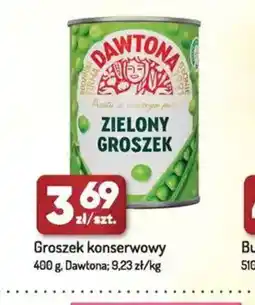 Avita Groszek konserwowy oferta