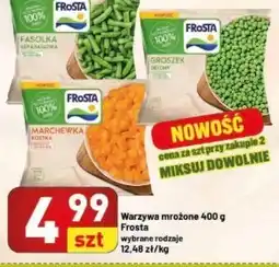 Market Jan Mrożone warzywa Frosta oferta