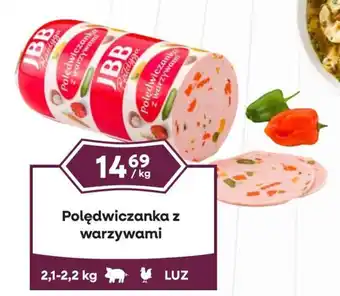 Dantex Polędwiczanka z warzywami oferta