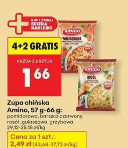 Biedronka Amino oferta